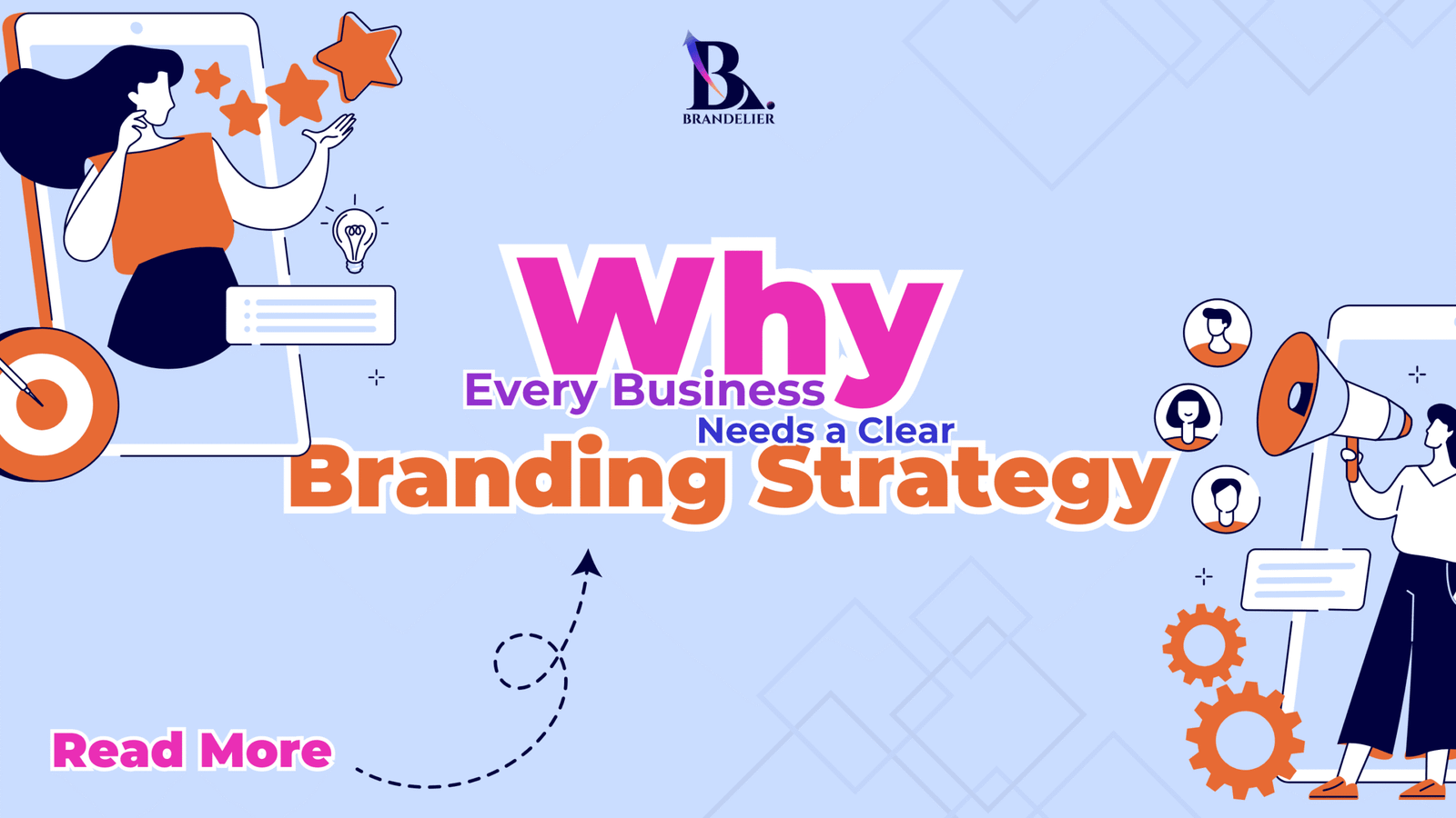 Why Every Business Needs a Clear Marketing And Branding Strategies